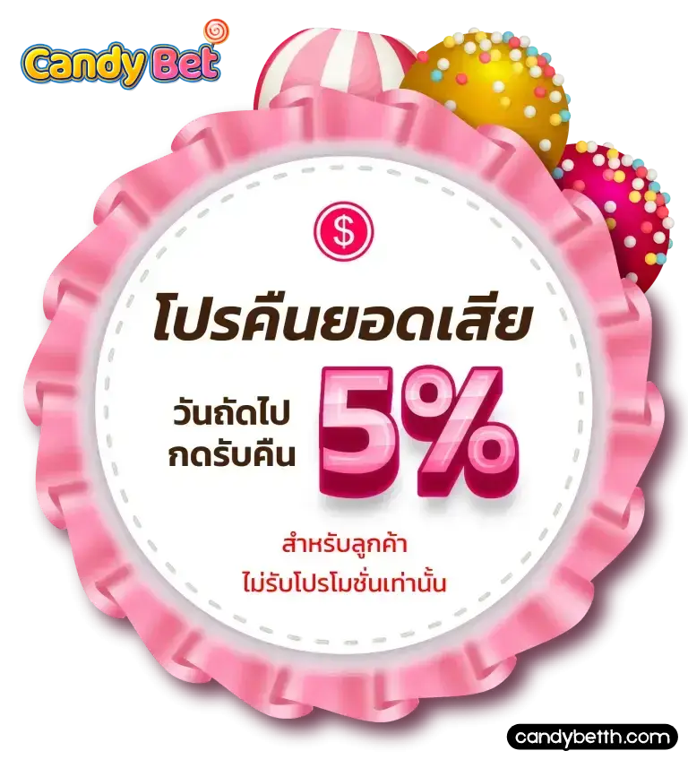 candybet